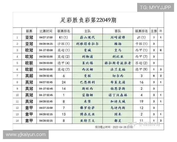 最新奥客足彩胜负14场开奖结果查询及分析